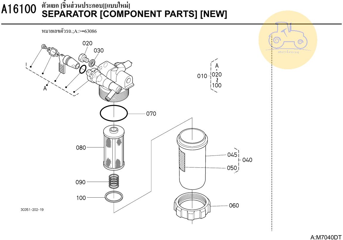 Các bộ phận tách nước mới